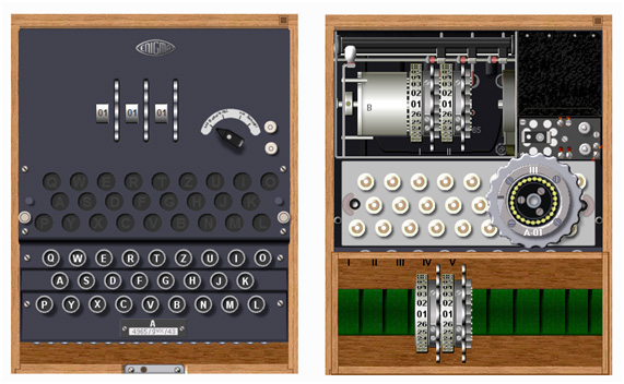 Máquina Enigma