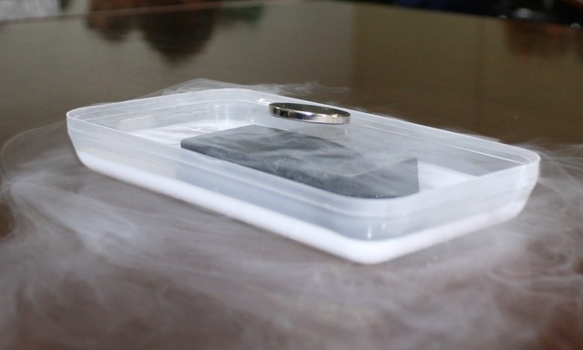 levitación magnética por superconductividad