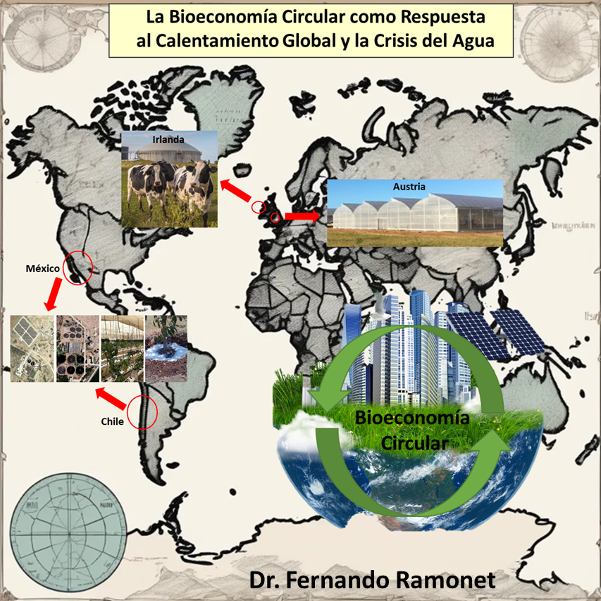 La Bioeconomía Circular como Respuesta al Calentamiento Global y la Crisis del Agua