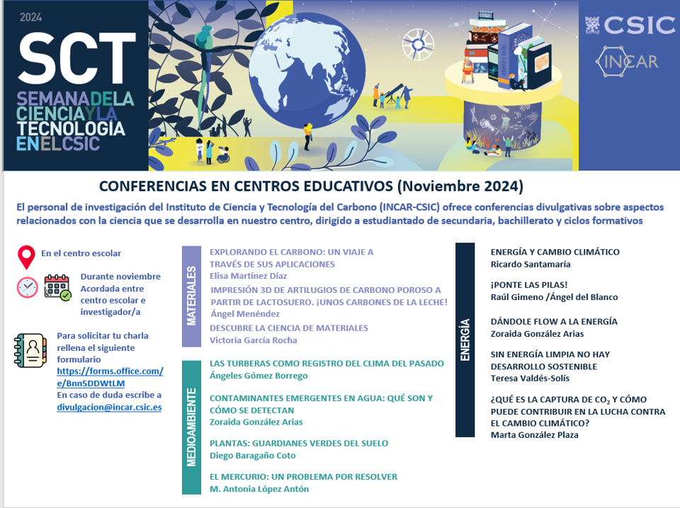 Conferencias ofertadas y métodos de contacto