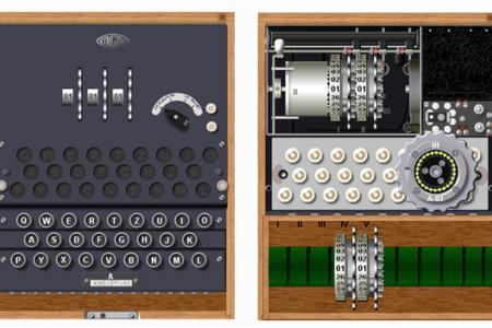 Máquina Enigma